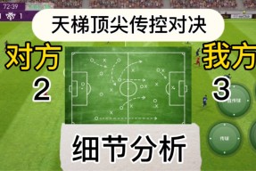 金年会平台-关于传控战术值得借鉴，客队成功控制局面的信息