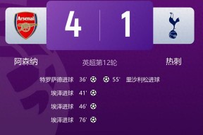 金年会APP-阿贾克斯大胜对手，持续领跑荷甲榜单(阿贾克斯荷甲90大胜 全队8人破门)